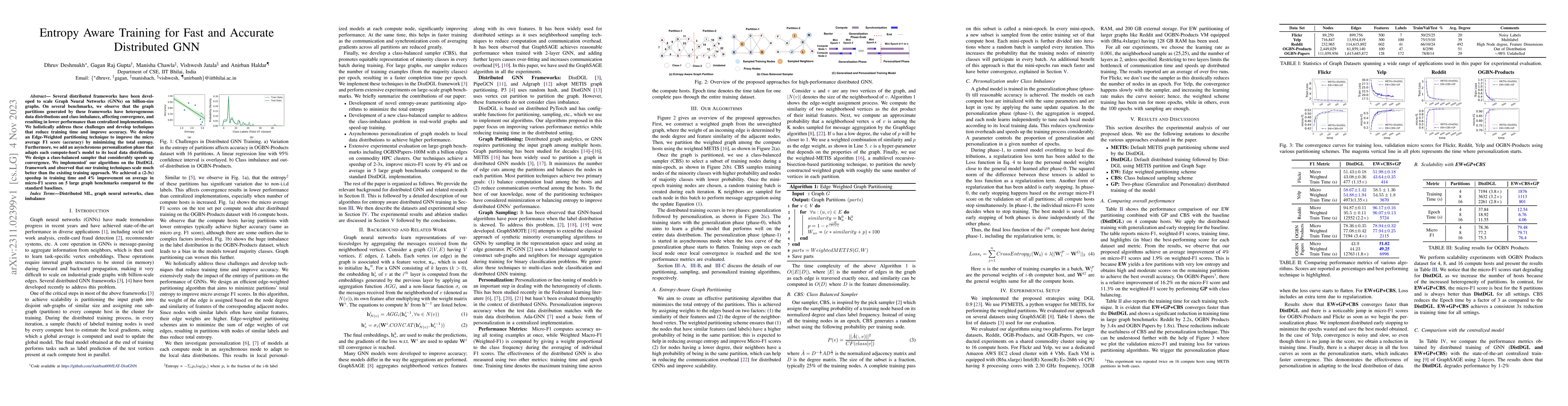 Thumbnail for Entropy Aware Training for Fast and Accurate Distributed GNN