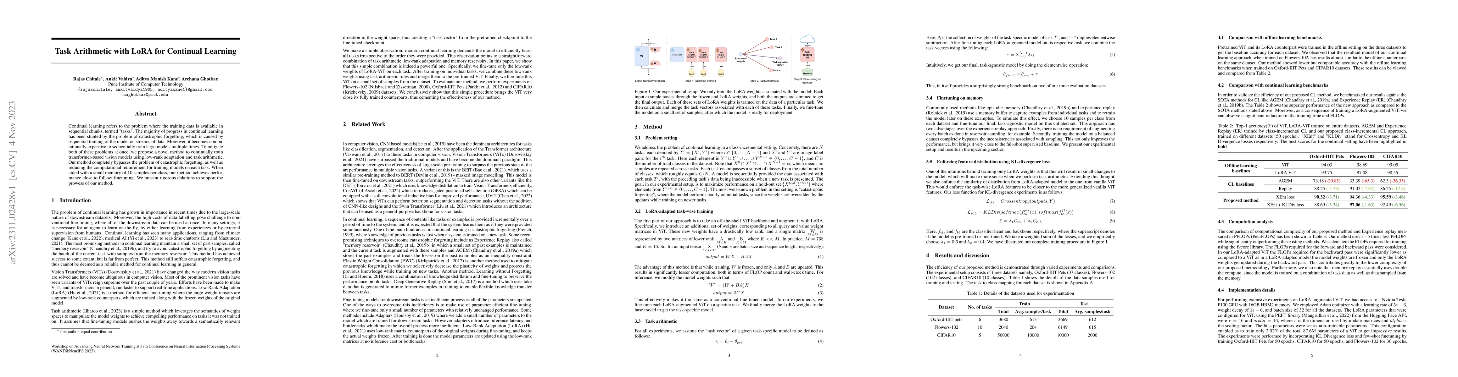 Thumbnail for Task Arithmetic with LoRA for Continual Learning