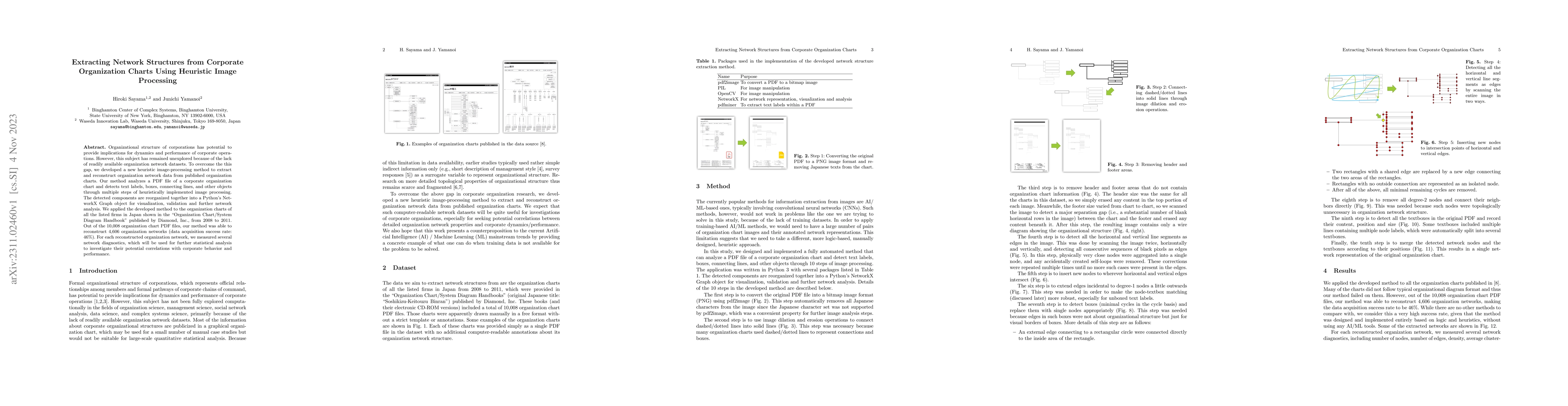 Thumbnail for Extracting Network Structures from Corporate Organization Charts Using
  Heuristic Image Processing