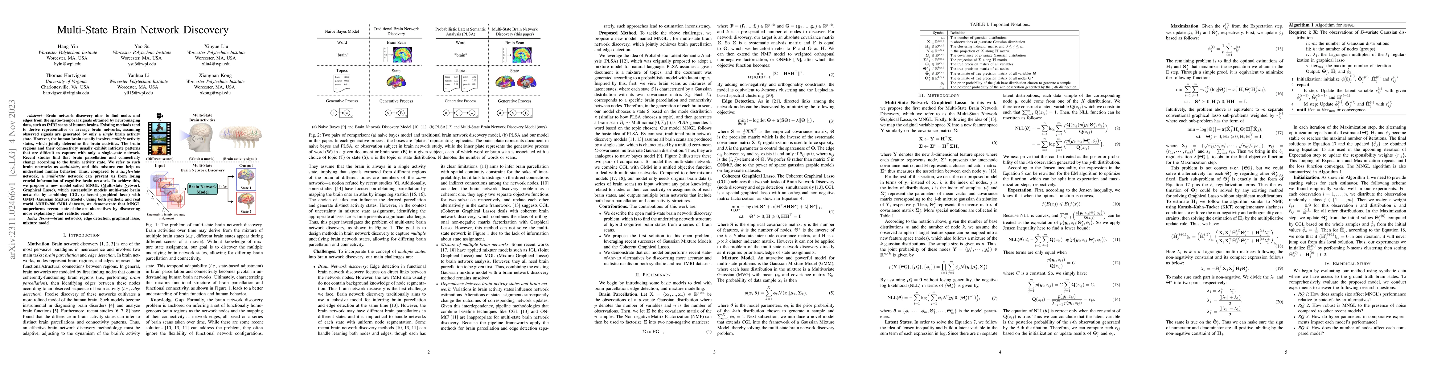 Thumbnail for Multi-State Brain Network Discovery