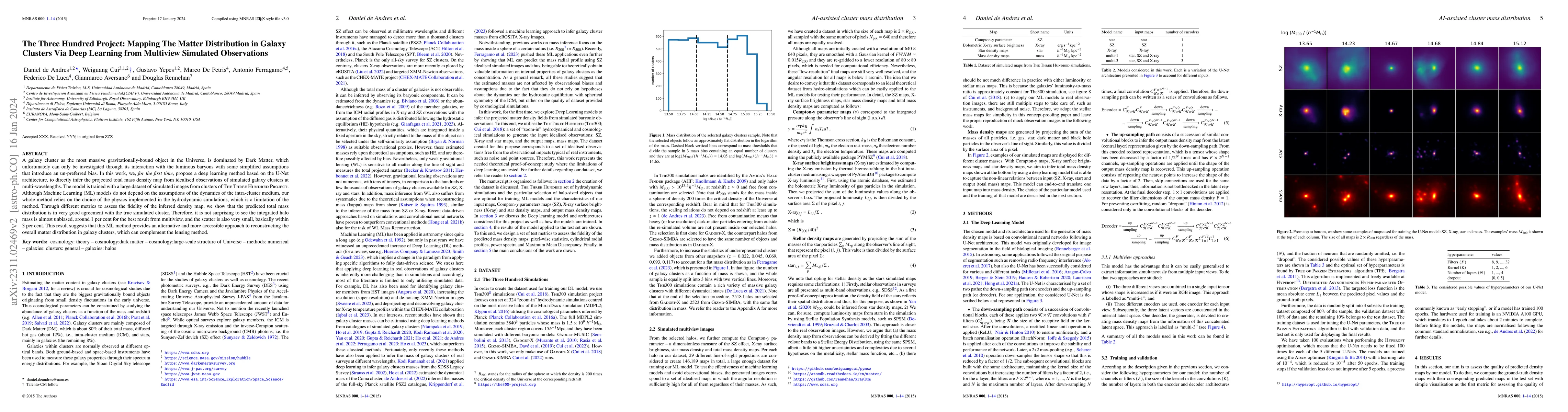 Thumbnail for The Three Hundred Project: Mapping The Matter Distribution in Galaxy
  Clusters Via Deep Learning from Multiview Simulated Observations
