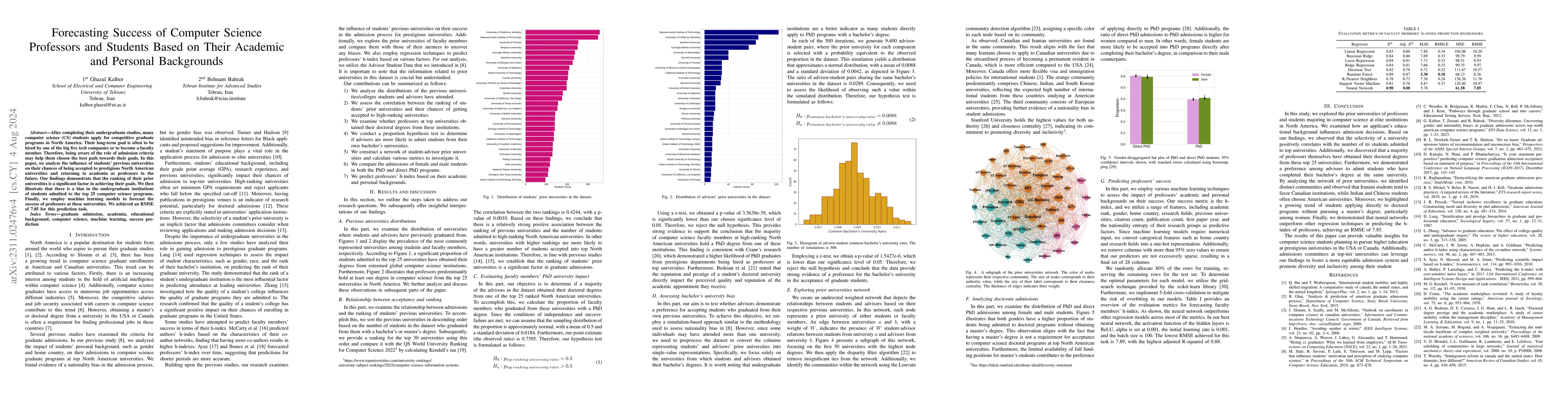Thumbnail for Forecasting Success of Computer Science Professors and Students Based on
  Their Academic and Personal Backgrounds
