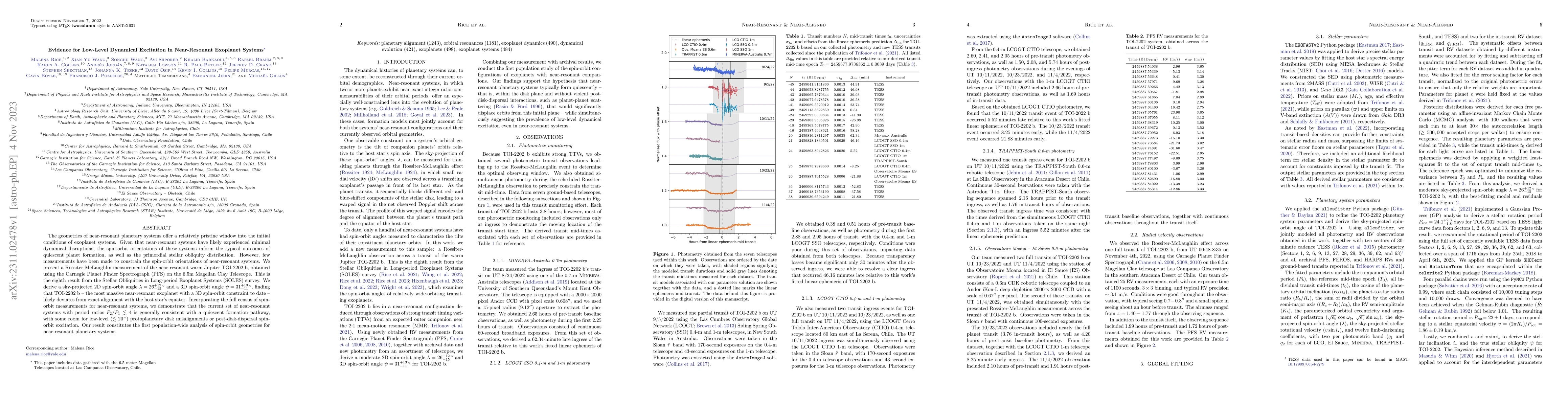 Thumbnail for Evidence for Low-Level Dynamical Excitation in Near-Resonant Exoplanet
  Systems