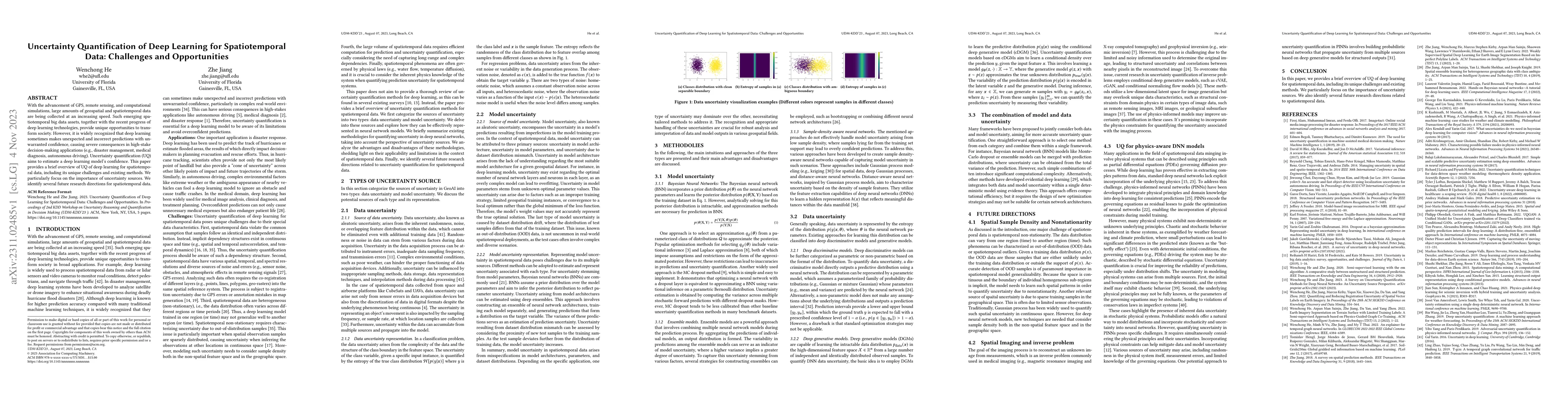 Thumbnail for Uncertainty Quantification of Deep Learning for Spatiotemporal Data:
  Challenges and Opportunities
