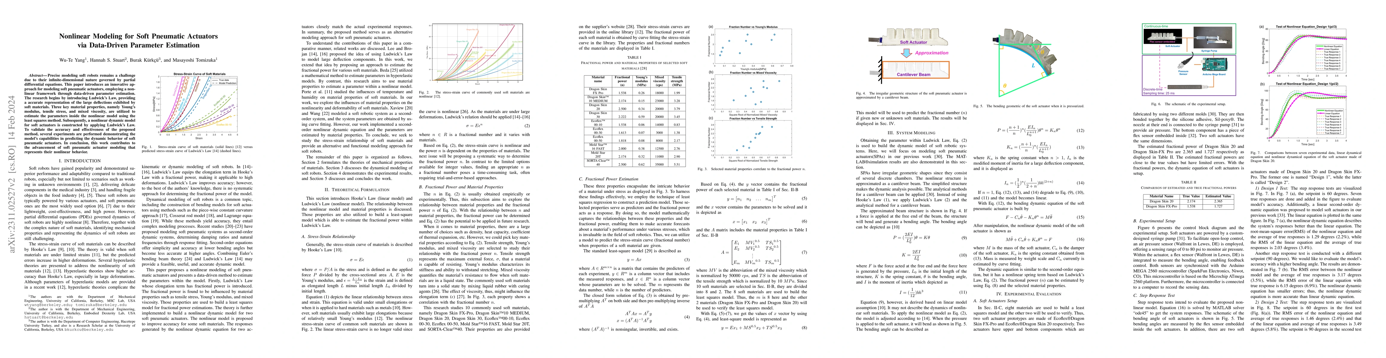 Thumbnail for Nonlinear Modeling for Soft Pneumatic Actuators via Data-Driven
  Parameter Estimation