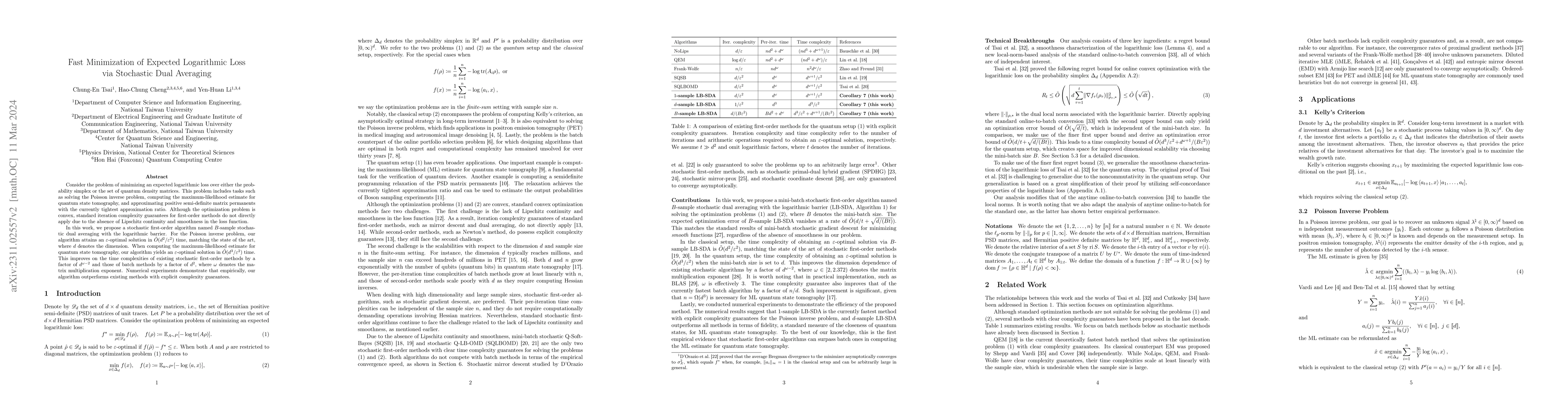 Thumbnail for Fast Minimization of Expected Logarithmic Loss via Stochastic Dual
  Averaging