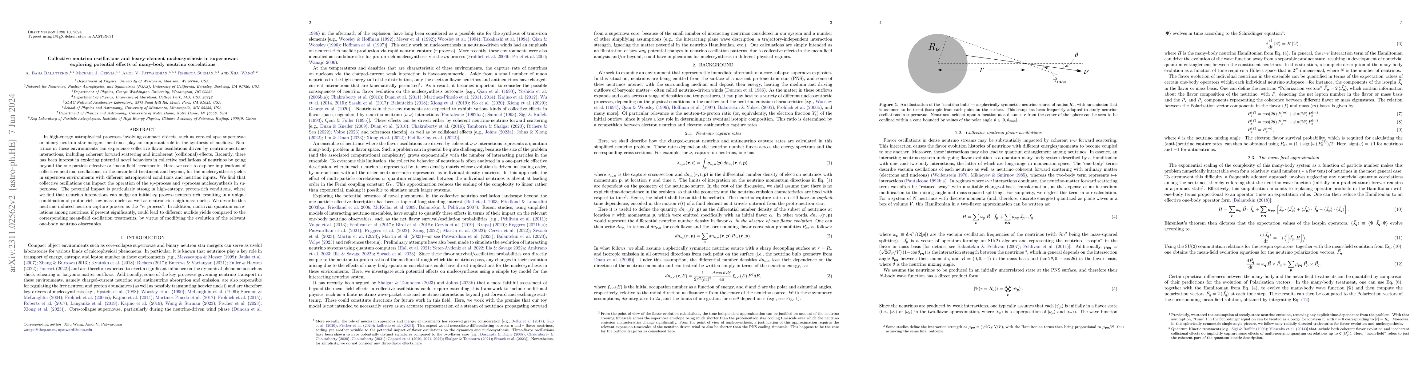 Thumbnail for Collective neutrino oscillations and heavy-element nucleosynthesis in
  supernovae: exploring potential effects of many-body neutrino correlations