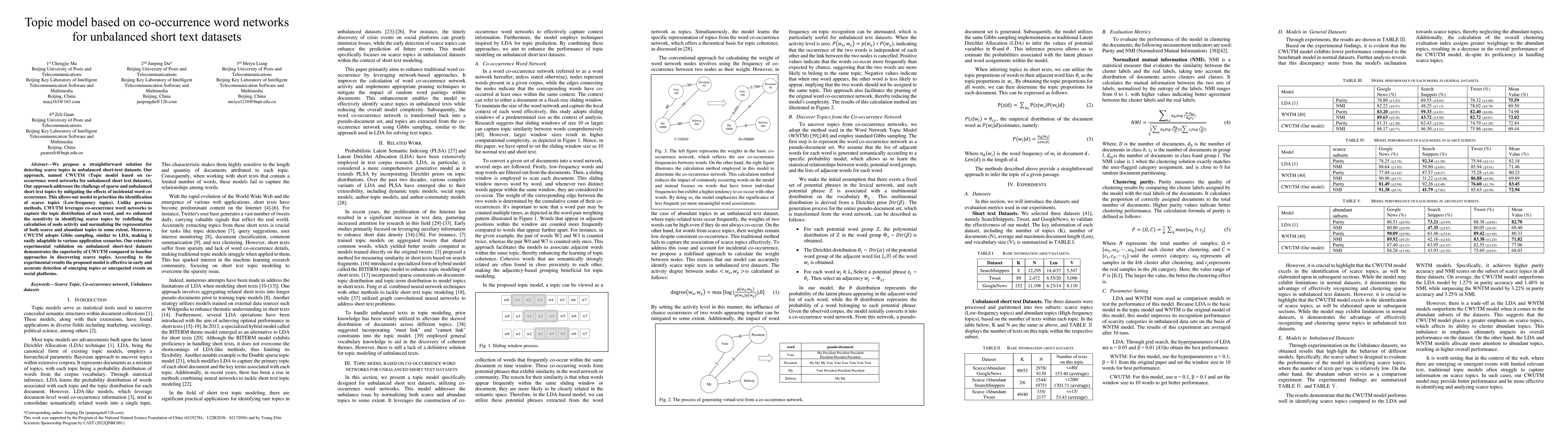 Thumbnail for Topic model based on co-occurrence word networks for unbalanced short
  text datasets