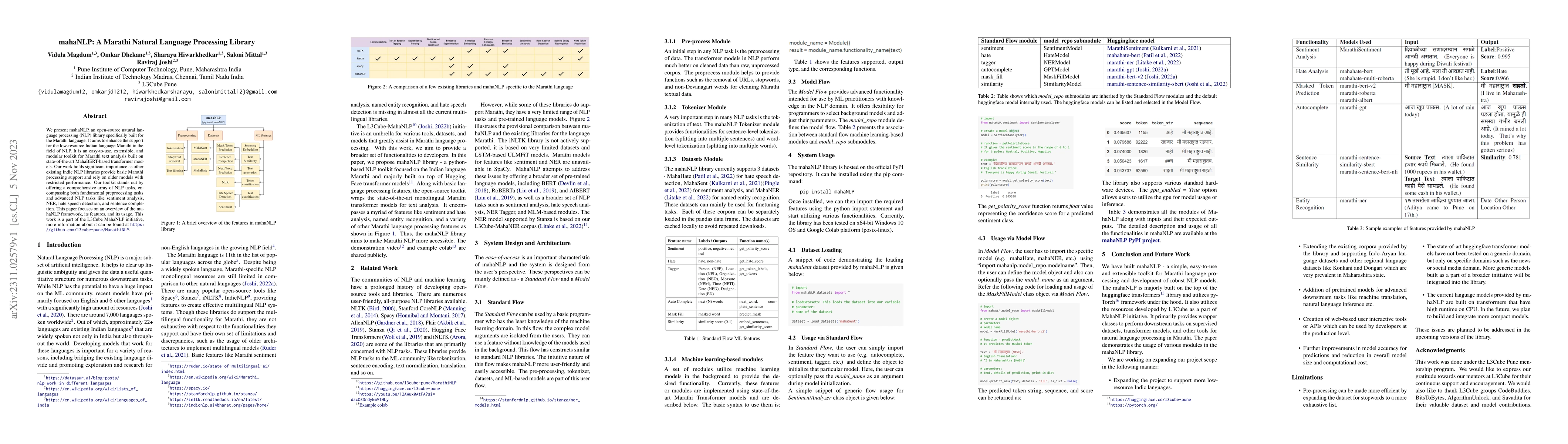 Thumbnail for mahaNLP: A Marathi Natural Language Processing Library