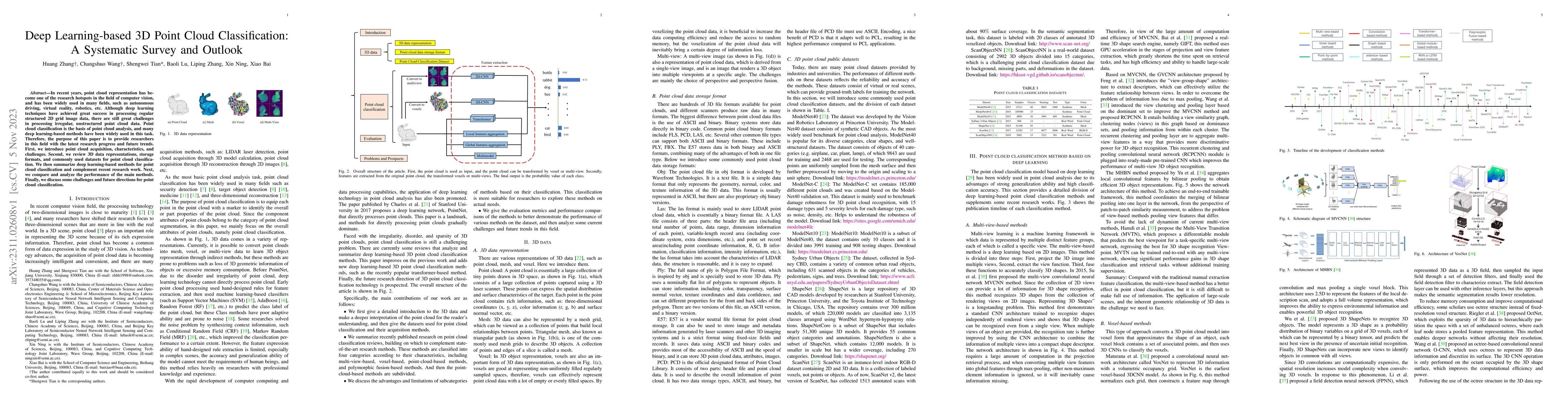 Thumbnail for Deep Learning-based 3D Point Cloud Classification: A Systematic Survey
  and Outlook