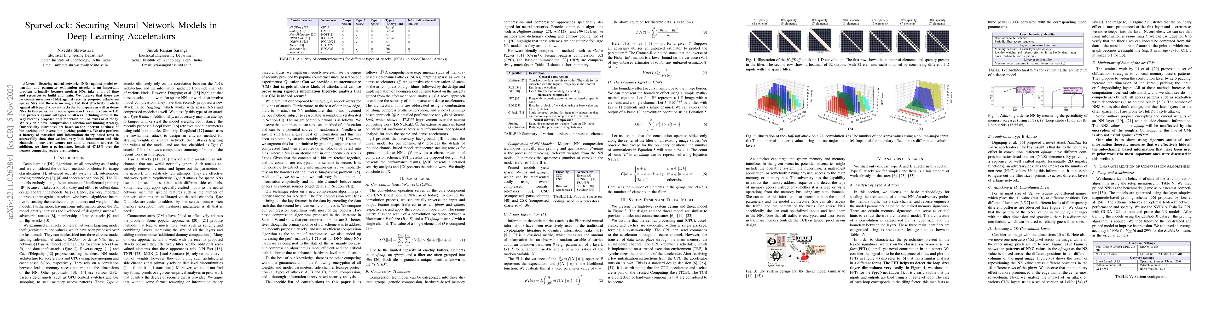 Thumbnail for SparseLock: Securing Neural Network Models in Deep Learning Accelerators