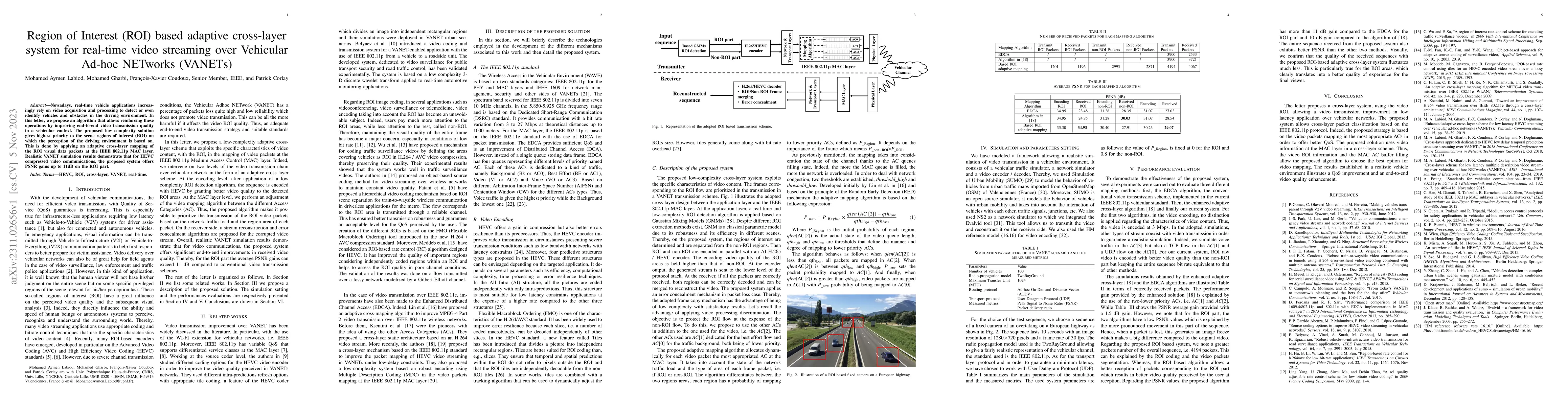 Thumbnail for Region of Interest (ROI) based adaptive cross-layer system for real-time
  video streaming over Vehicular Ad-hoc NETworks (VANETs)
