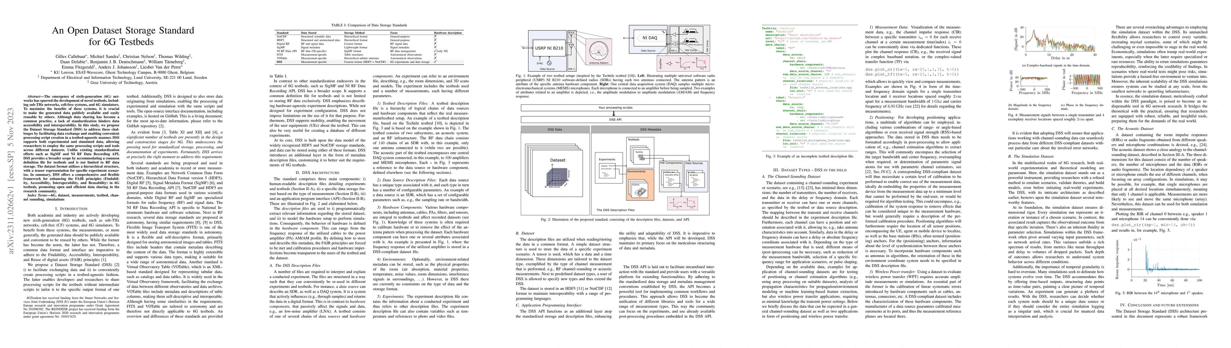 Thumbnail for An Open Dataset Storage Standard for 6G Testbeds