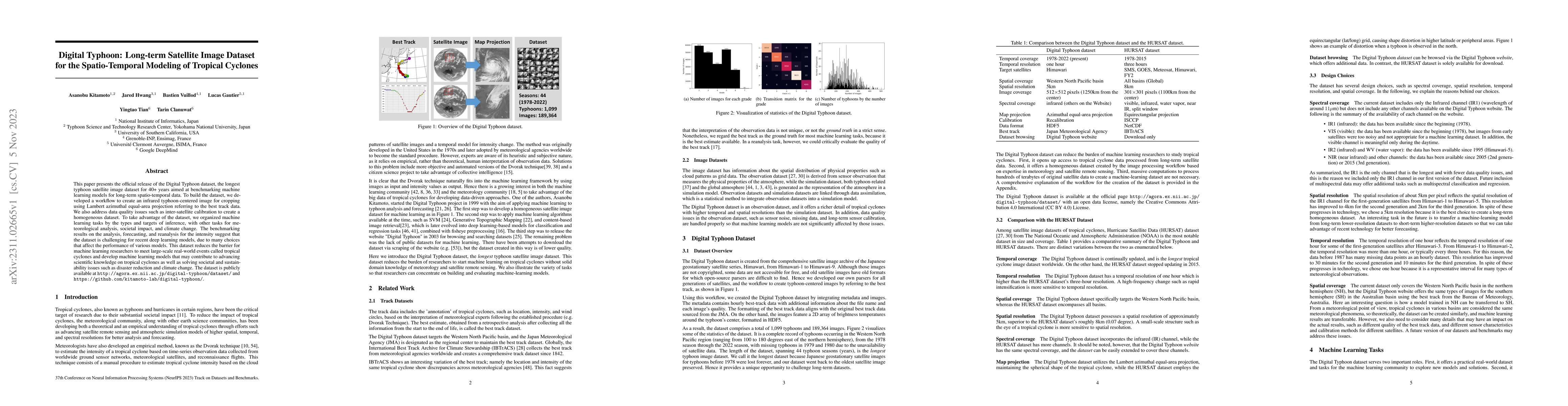 Thumbnail for Digital Typhoon: Long-term Satellite Image Dataset for the
  Spatio-Temporal Modeling of Tropical Cyclones