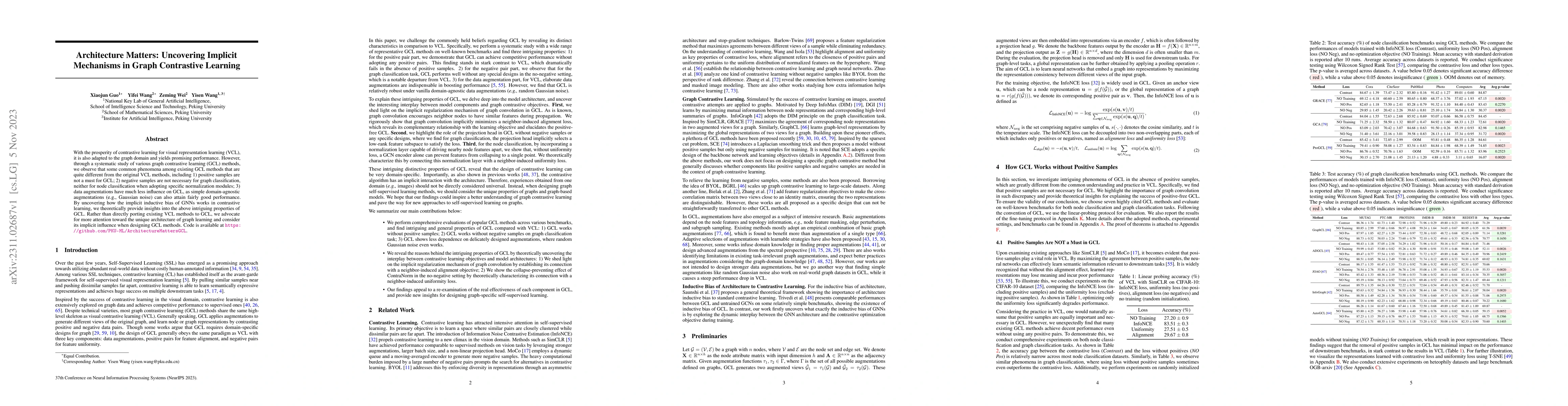 Thumbnail for Architecture Matters: Uncovering Implicit Mechanisms in Graph
  Contrastive Learning