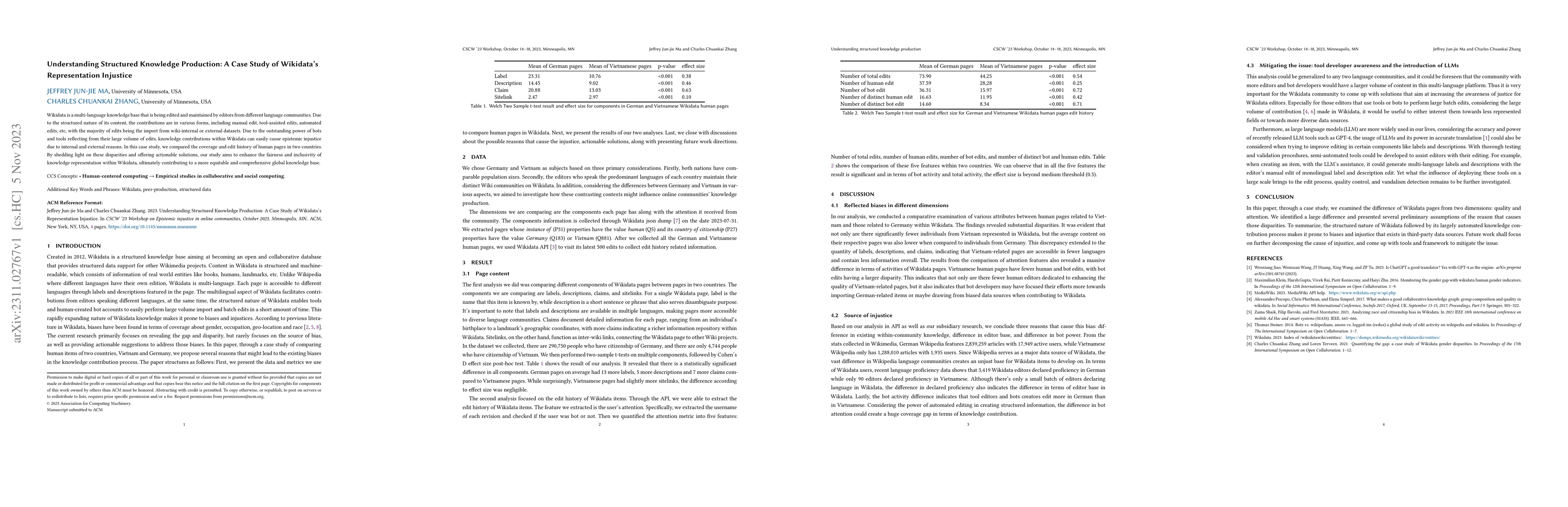 Thumbnail for Understanding Structured Knowledge Production: A Case Study of
  Wikidata's Representation Injustice