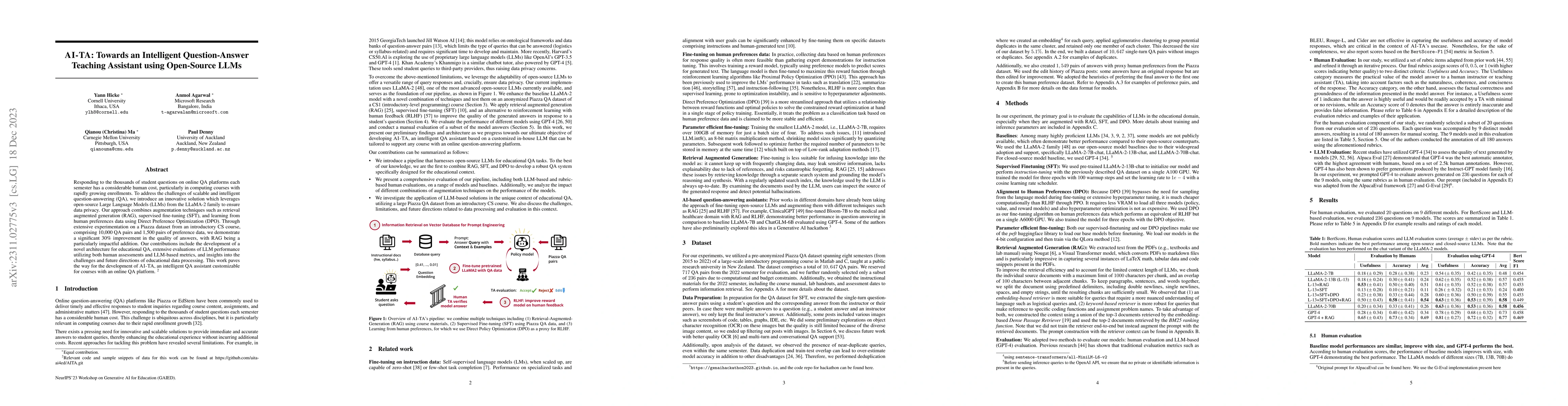 Thumbnail for AI-TA: Towards an Intelligent Question-Answer Teaching Assistant using
  Open-Source LLMs