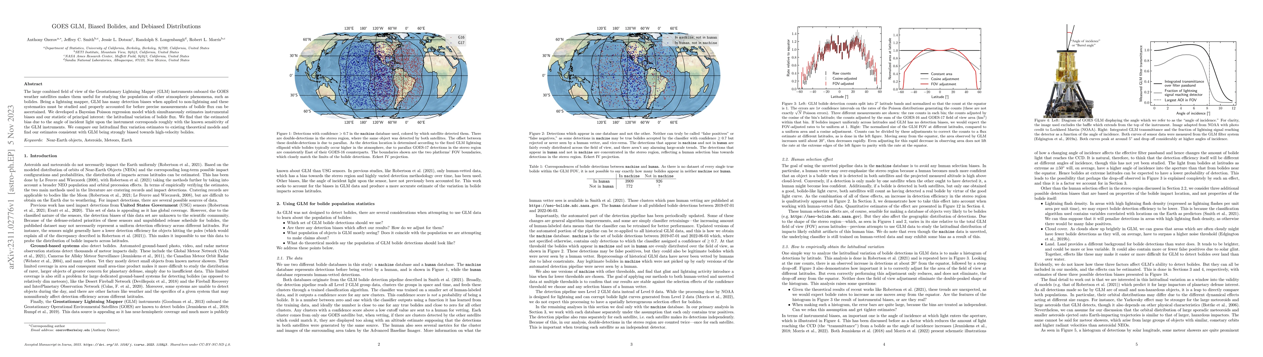 Thumbnail for GOES GLM, Biased Bolides, and Debiased Distributions