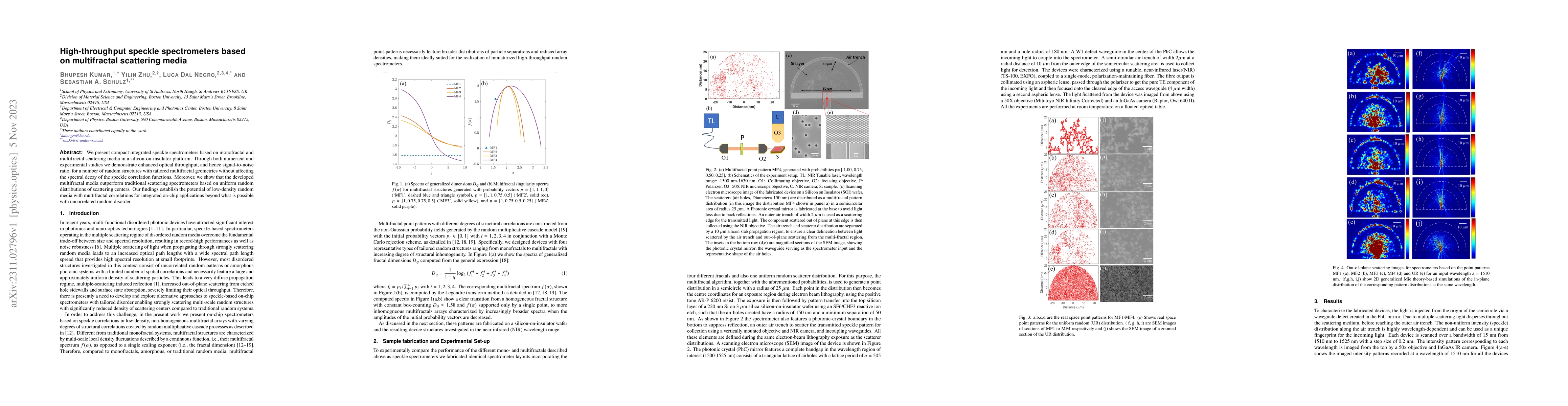 Thumbnail for High-throughput speckle spectrometers based on multifractal scattering
  media