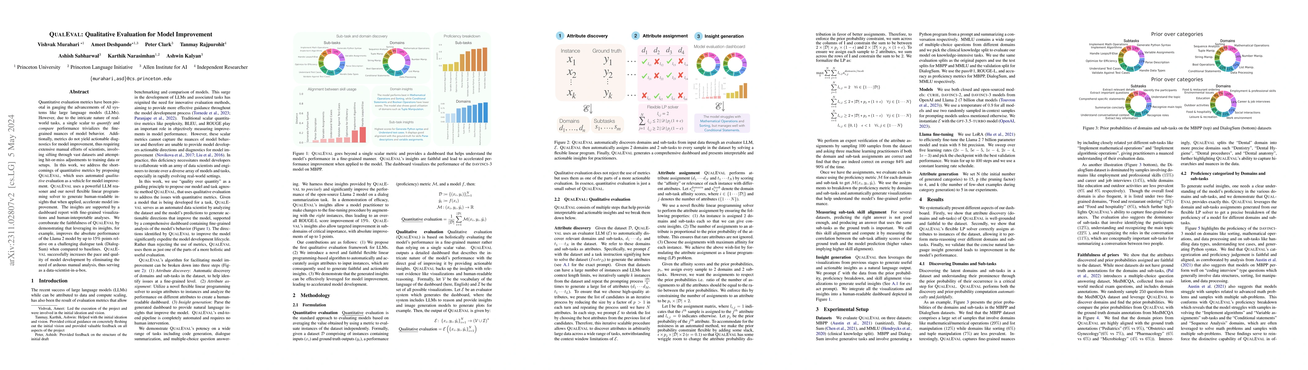 Thumbnail for QualEval: Qualitative Evaluation for Model Improvement