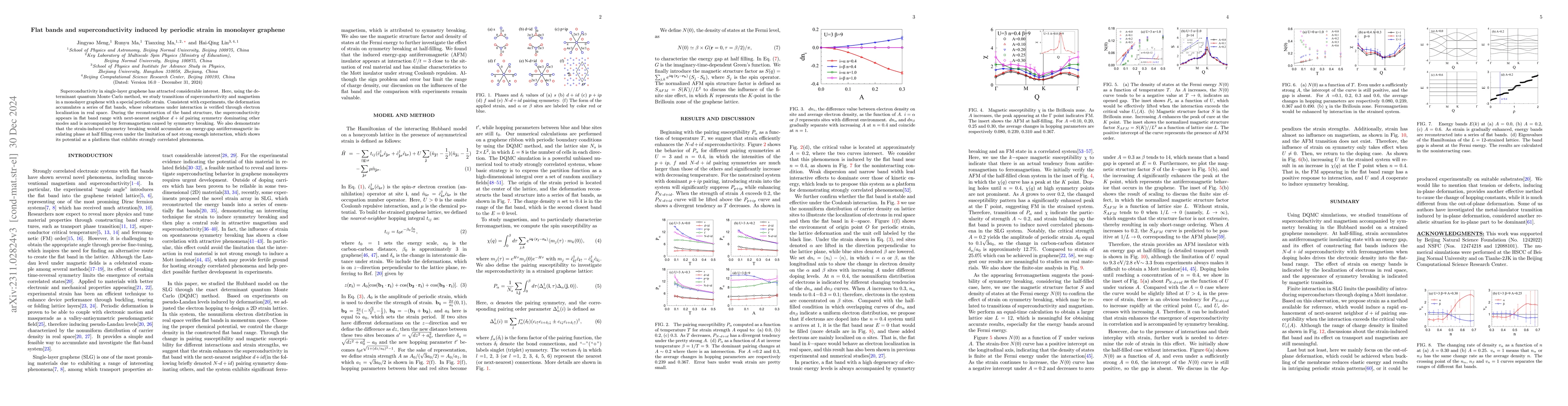 Thumbnail for Strain induced flat-band superconductivity and symmetry breaking