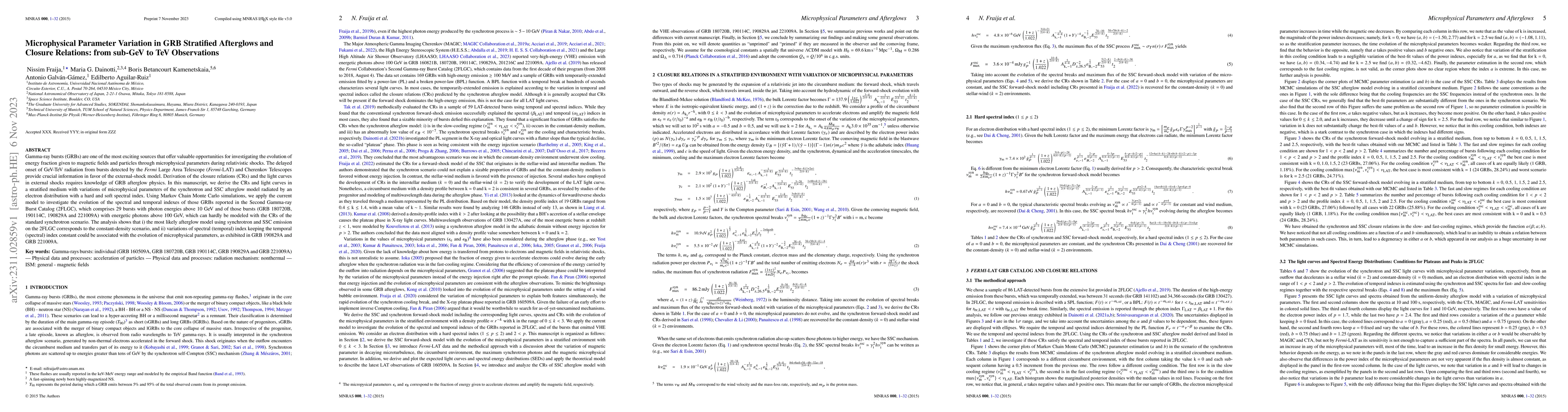 Thumbnail for Microphysical Parameter Variation in GRB Stratified Afterglows and
  Closure Relations: from sub-GeV to TeV Observations
