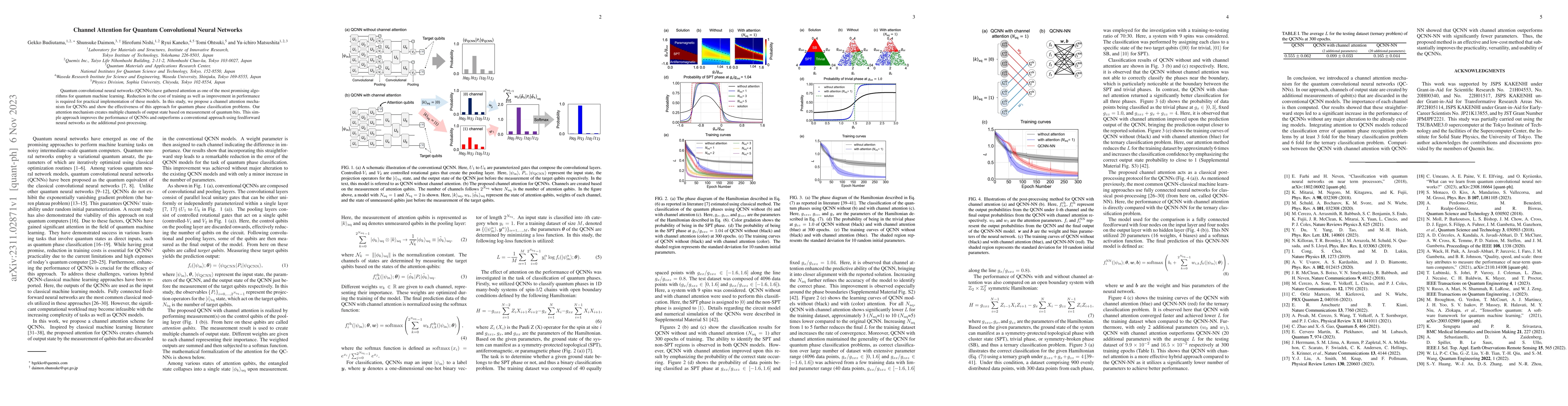 Thumbnail for Channel Attention for Quantum Convolutional Neural Networks