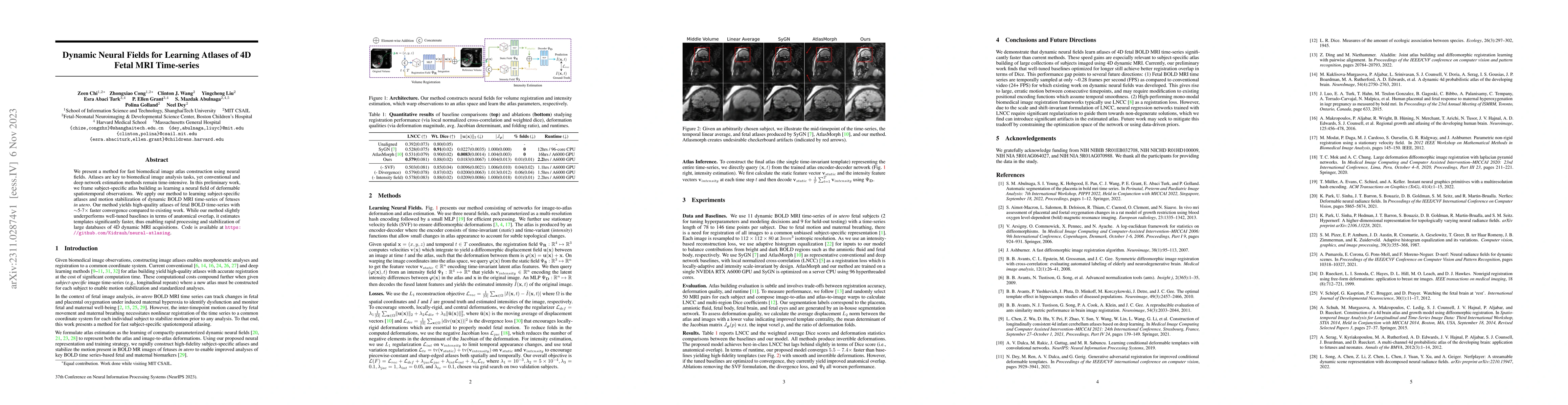 Thumbnail for Dynamic Neural Fields for Learning Atlases of 4D Fetal MRI Time-series