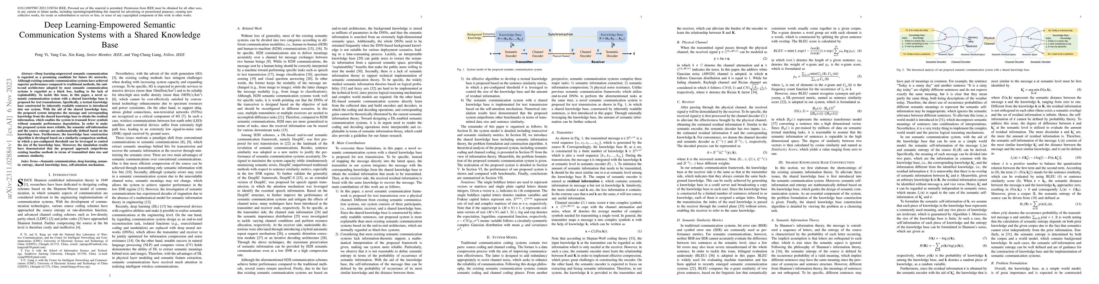 Thumbnail for Deep Learning-Empowered Semantic Communication Systems with a Shared
  Knowledge Base