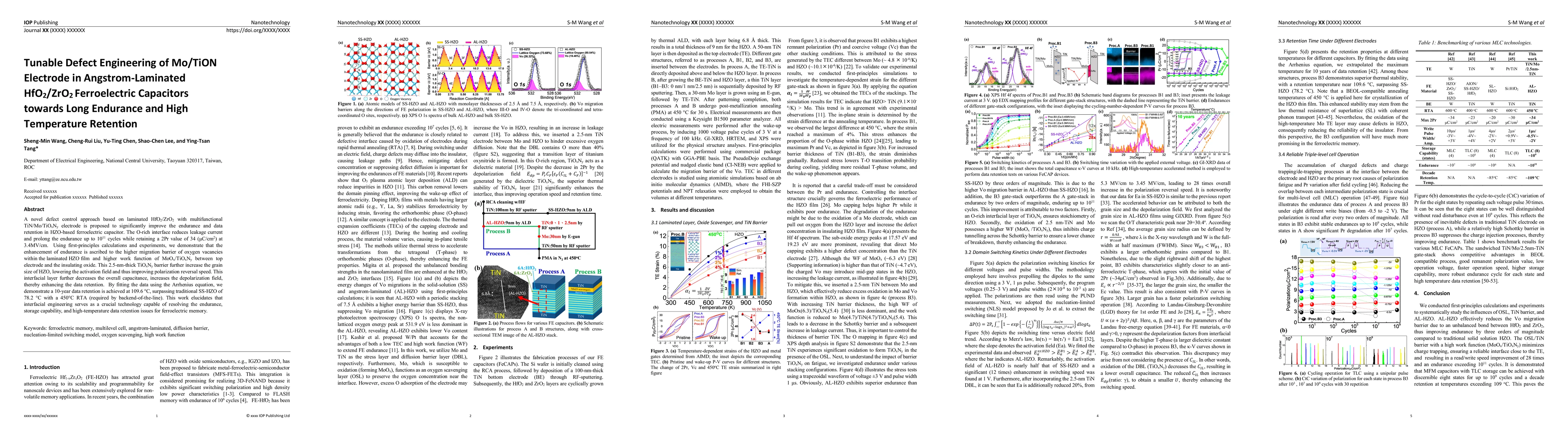 Thumbnail for Tunable Defect Engineering of Mo/TiON Electrode in Angstrom-Laminated
  HfO$_2$/ZrO$_2$ Ferroelectric Capacitors towards Long Endurance and High
  Temperature Retention