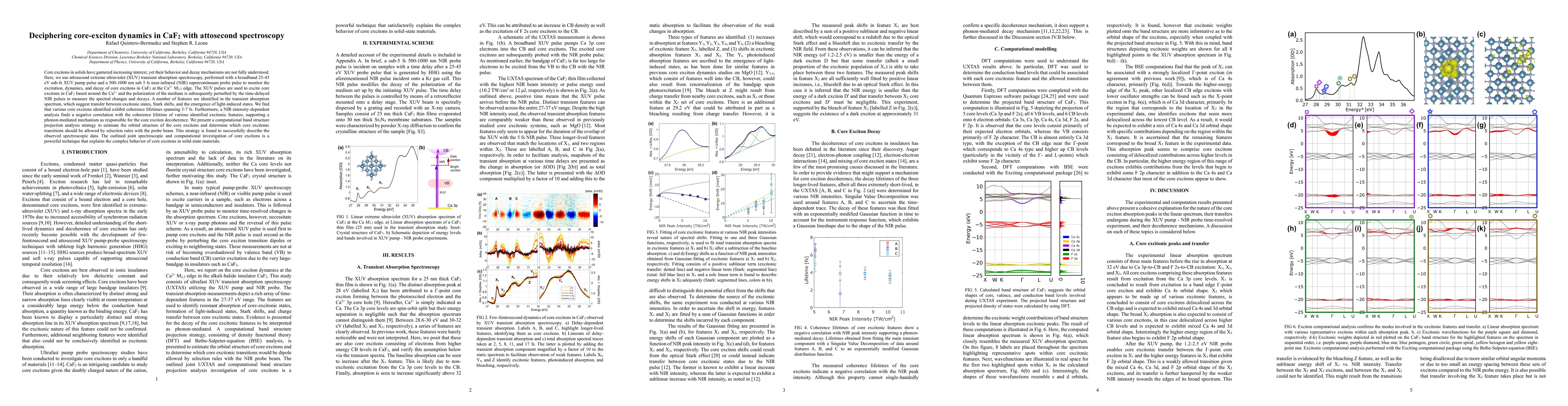 Thumbnail for Deciphering core-exciton dynamics in CaF$_2$ with attosecond
  spectroscopy