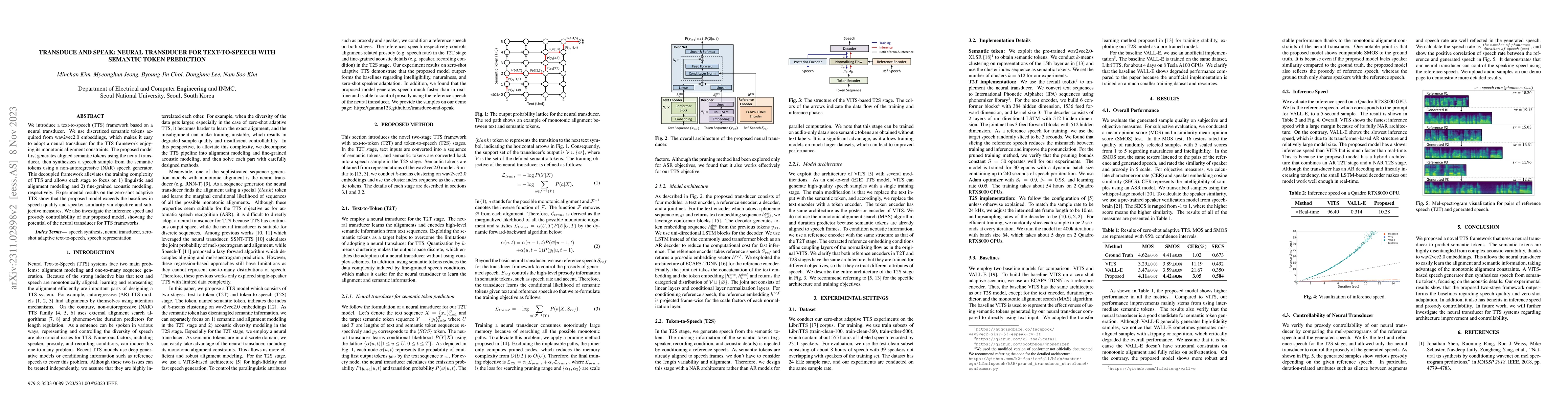 Thumbnail for Transduce and Speak: Neural Transducer for Text-to-Speech with Semantic
  Token Prediction