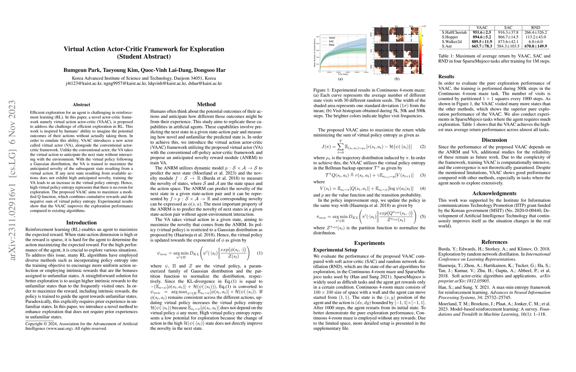 Thumbnail for Virtual Action Actor-Critic Framework for Exploration (Student Abstract)