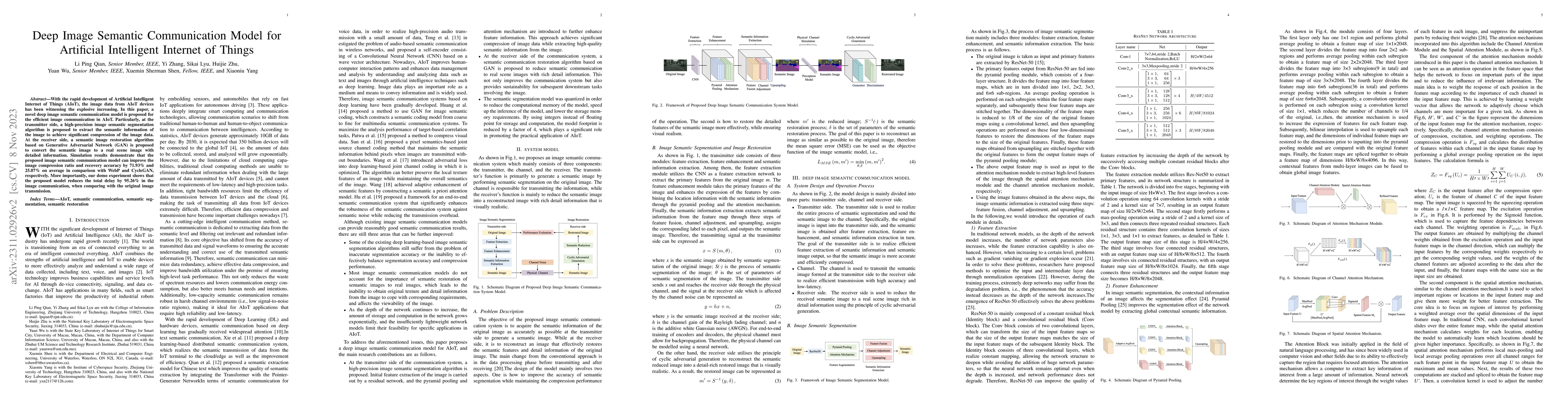 Thumbnail for Deep Image Semantic Communication Model for Artificial Intelligent
  Internet of Things