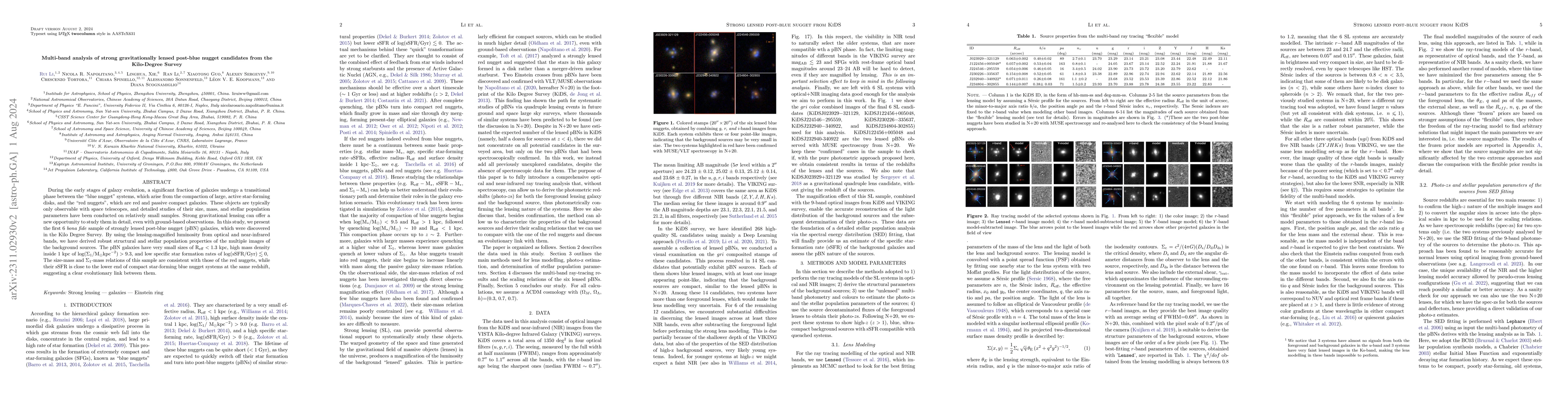 Thumbnail for Multi-band analysis of strong gravitationally lensed post-blue nugget
  candidates from the Kilo-Degree Survey