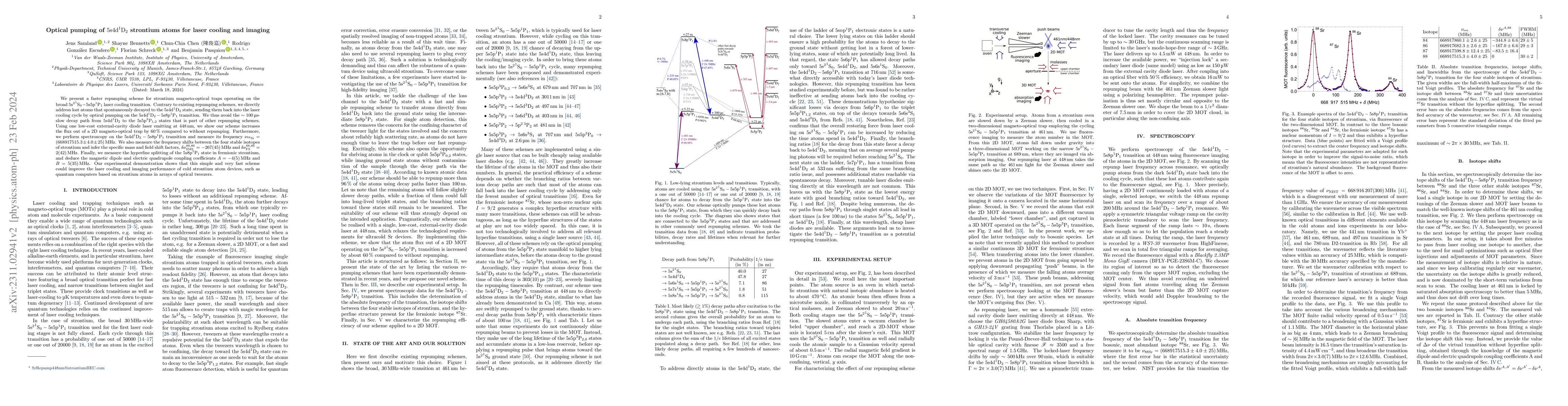 Thumbnail for Optical pumping of ${\mathrm{5s4d} ^1\mathrm{D}_2}$ strontium atoms for
  laser cooling and imaging