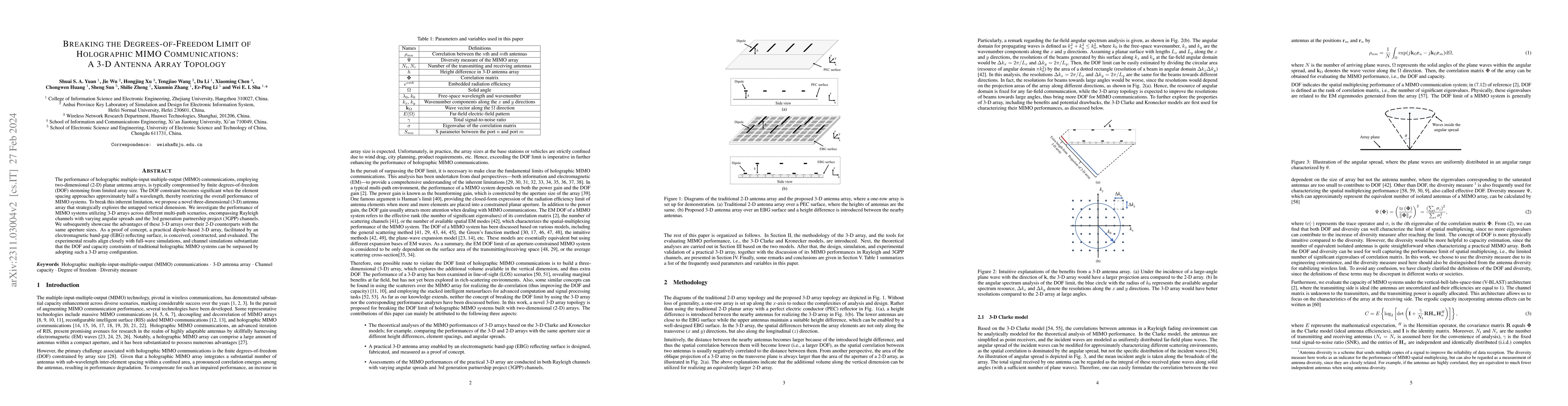Thumbnail for Breaking the Degrees-of-Freedom Limit of Holographic MIMO
  Communications: A 3-D Antenna Array Topology