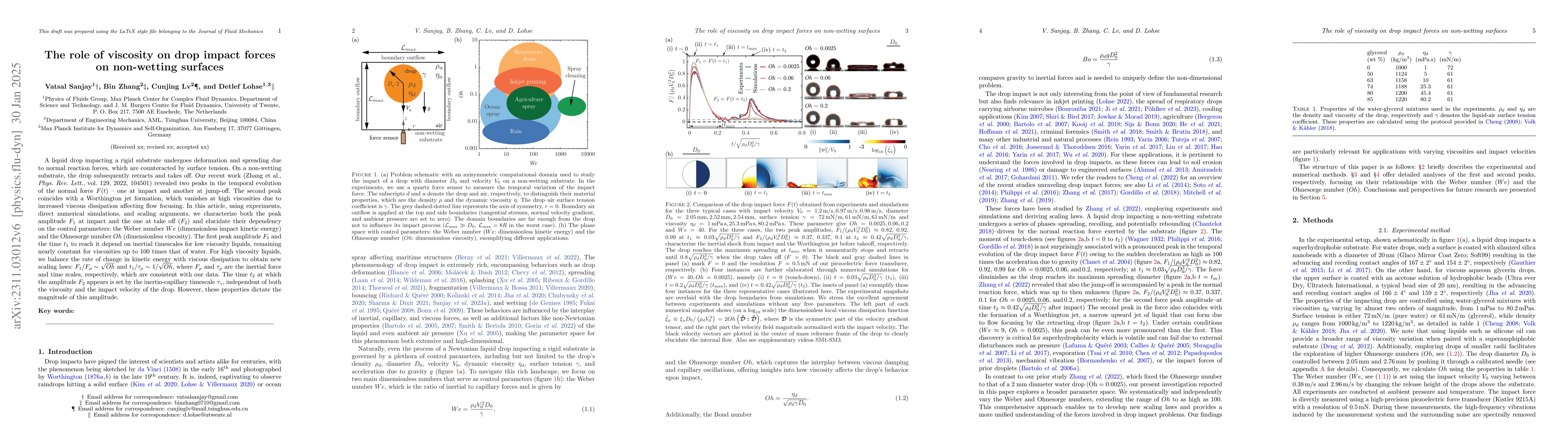 Thumbnail for The role of viscosity on drop impact forces