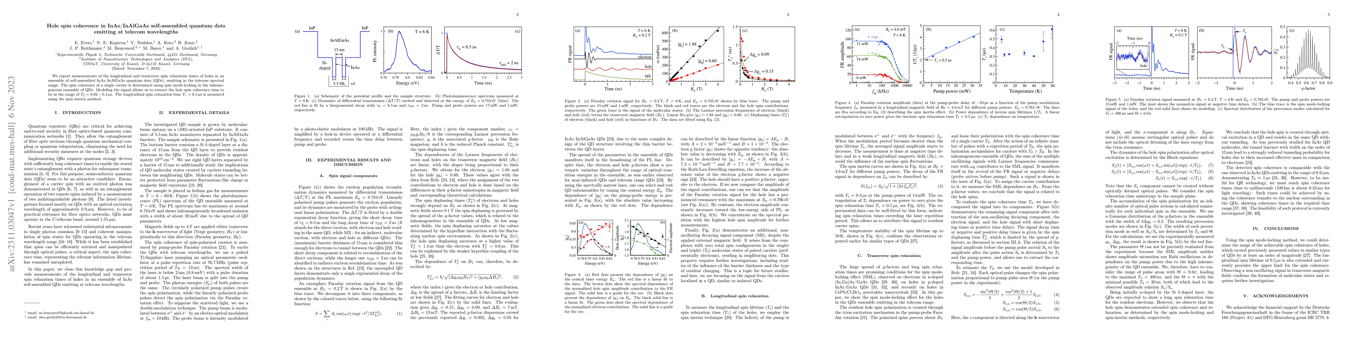 Thumbnail for Hole spin coherence in InAs/InAlGaAs self-assembled quantum dots
  emitting at telecom wavelengths
