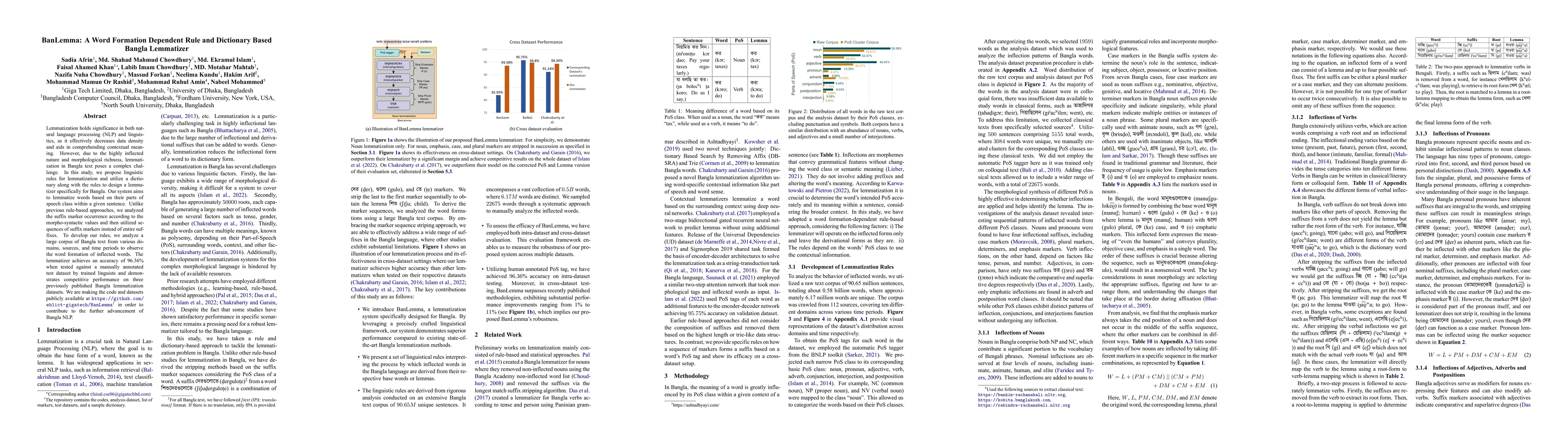Thumbnail for BanLemma: A Word Formation Dependent Rule and Dictionary Based Bangla
  Lemmatizer