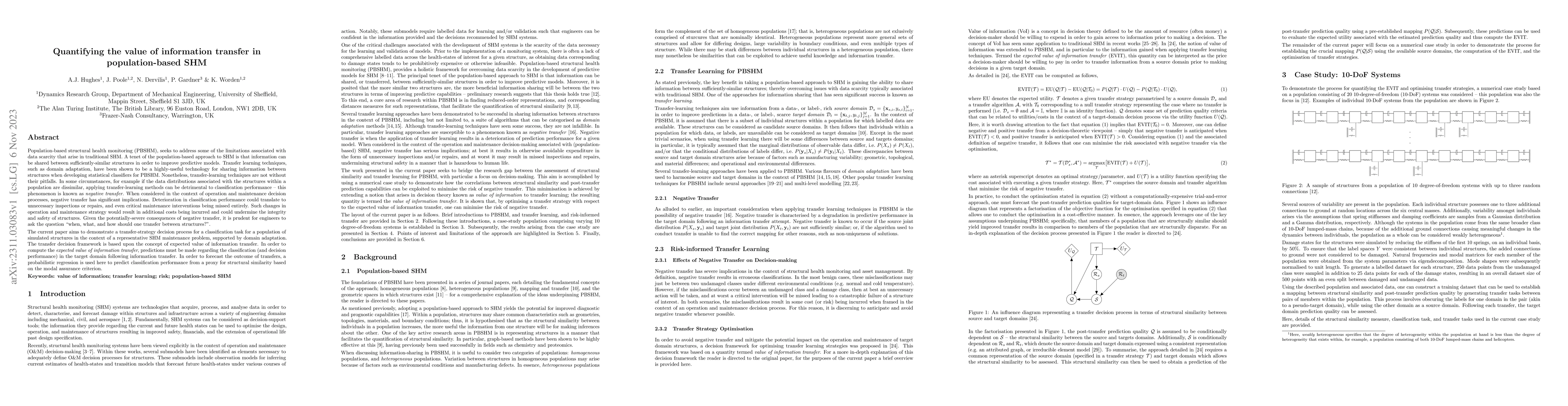 Thumbnail for Quantifying the value of information transfer in population-based SHM