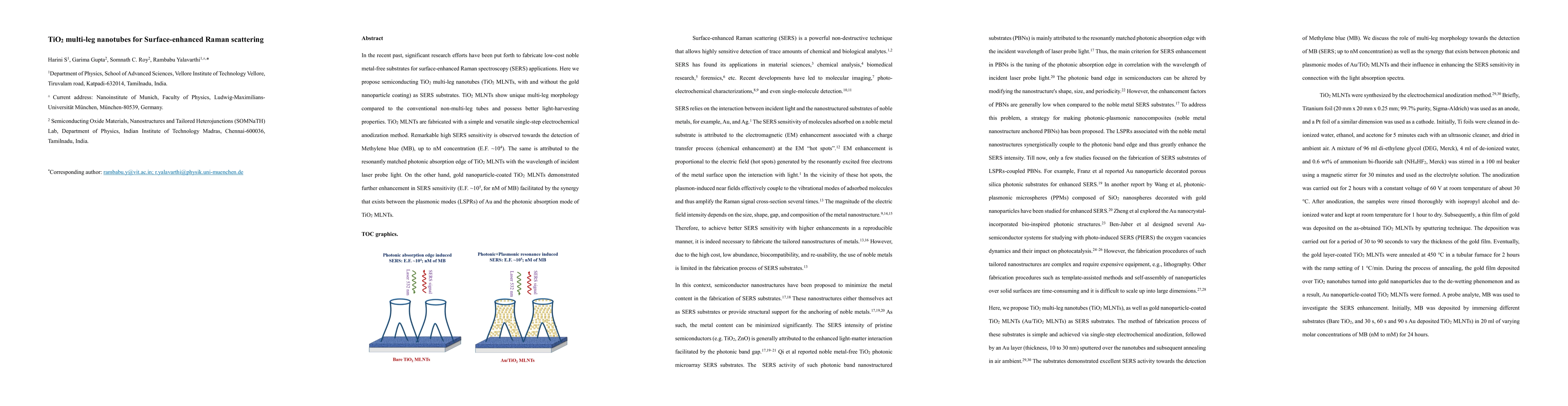 Thumbnail for TiO2 multi-leg nanotubes for Surface-enhanced Raman scattering