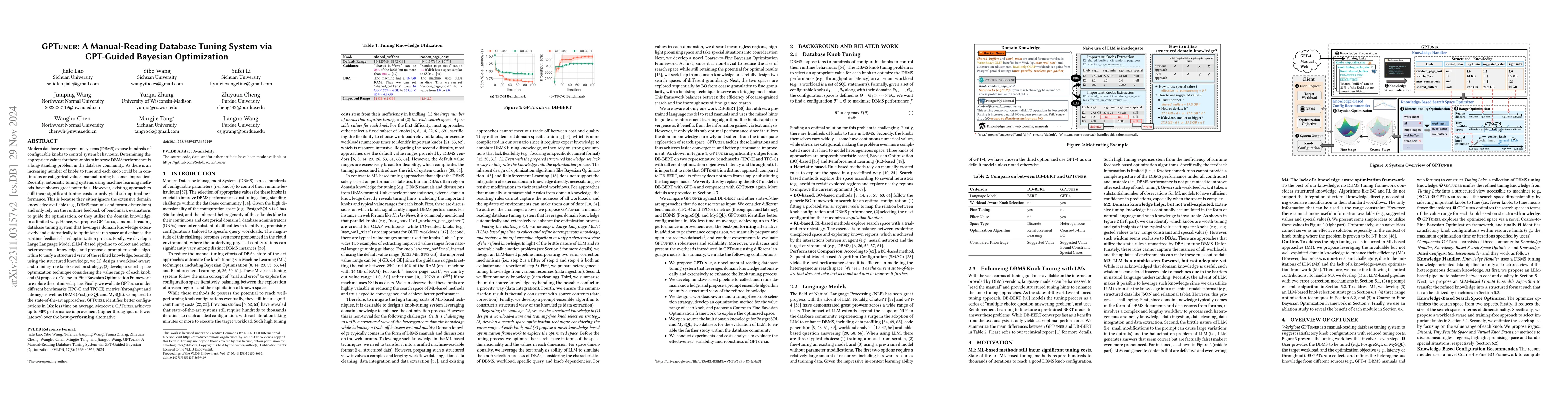 Thumbnail for GPTuner: A Manual-Reading Database Tuning System via GPT-Guided Bayesian
  Optimization