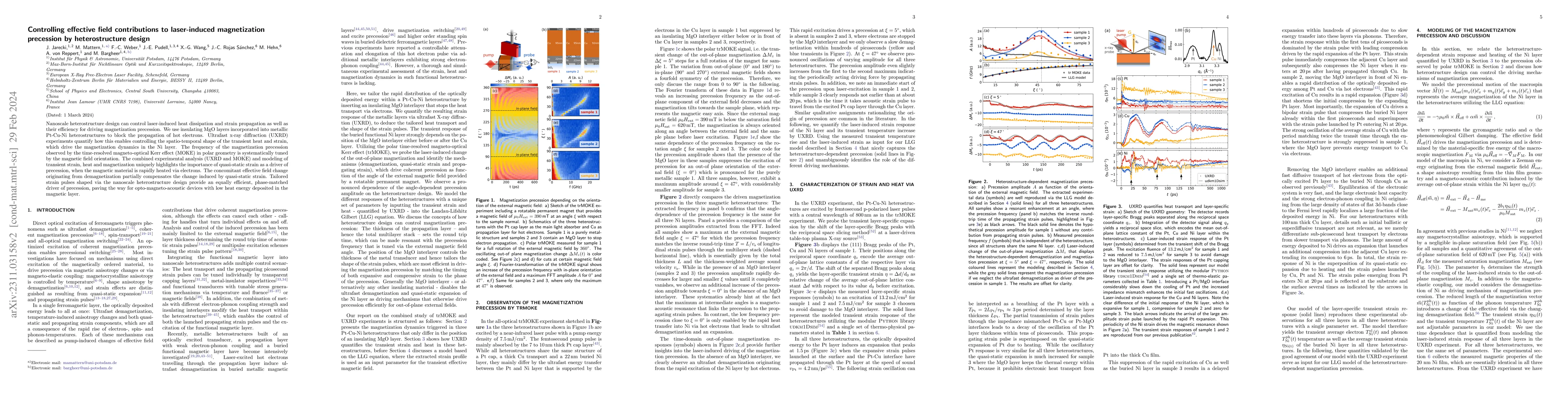 Thumbnail for Controlling effective field contributions to laser-induced magnetization
  precession by heterostructure design