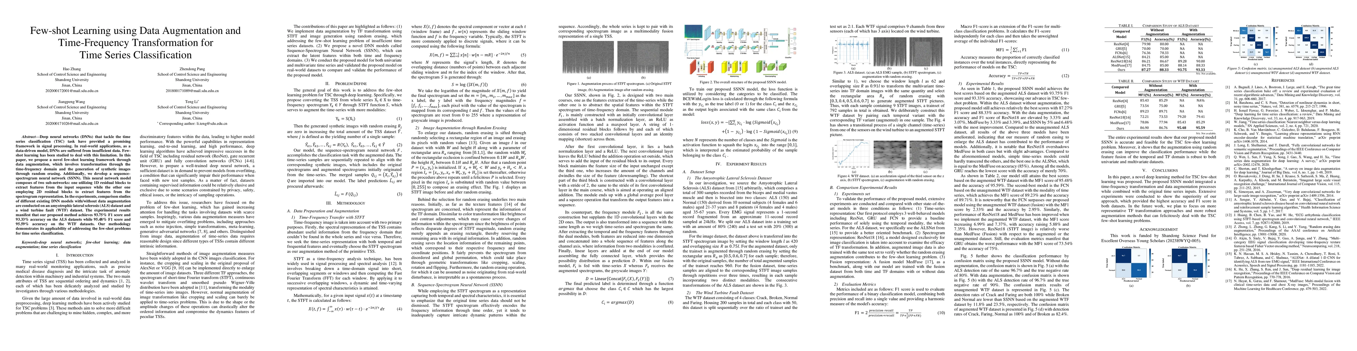Thumbnail for Few-shot Learning using Data Augmentation and Time-Frequency
  Transformation for Time Series Classification