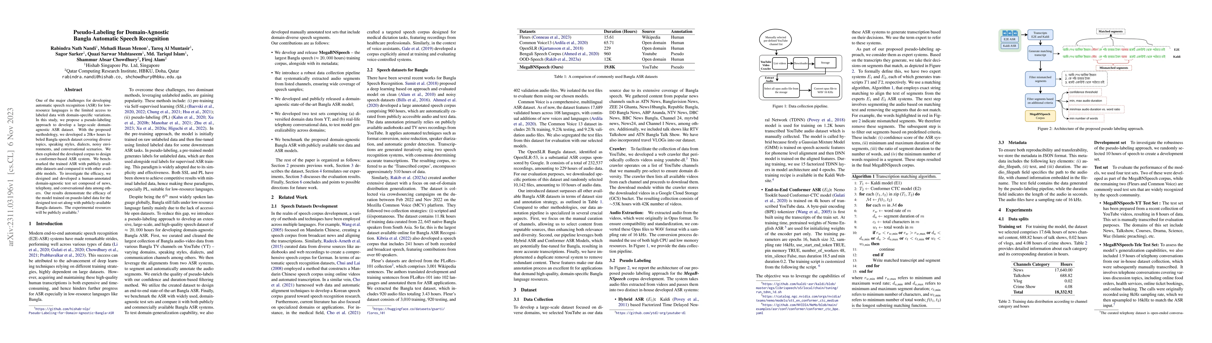Thumbnail for Pseudo-Labeling for Domain-Agnostic Bangla Automatic Speech Recognition