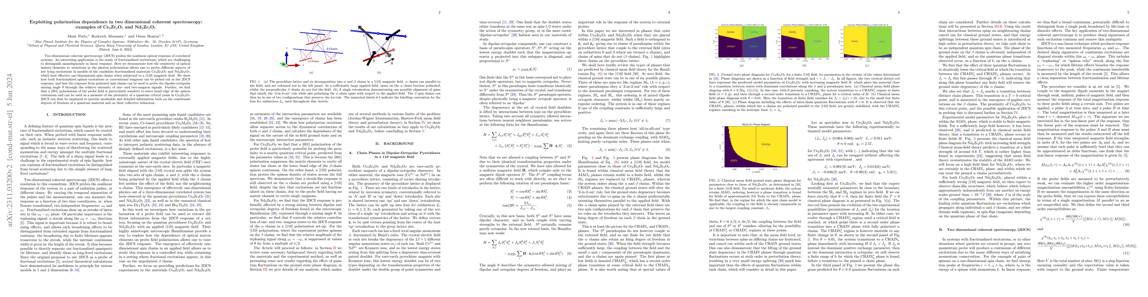Thumbnail for Exploiting polarization dependence in two dimensional coherent
  spectroscopy: examples of Ce$_2$Zr$_2$O$_7$ and Nd$_2$Zr$_2$O$_7$