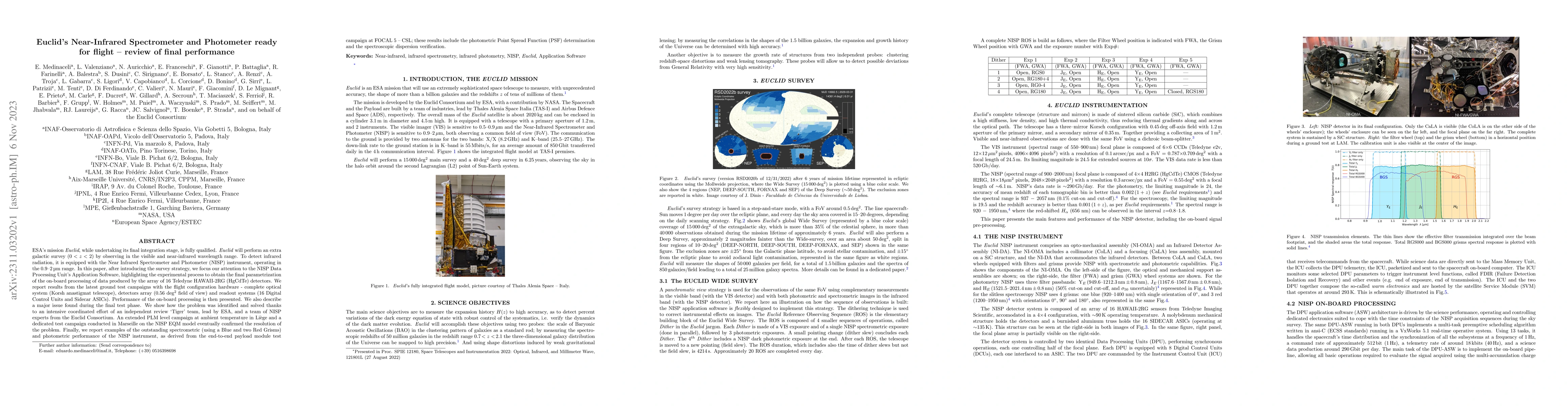 Thumbnail for Euclid's Near-Infrared Spectrometer and Photometer ready for flight --
  review of final performance