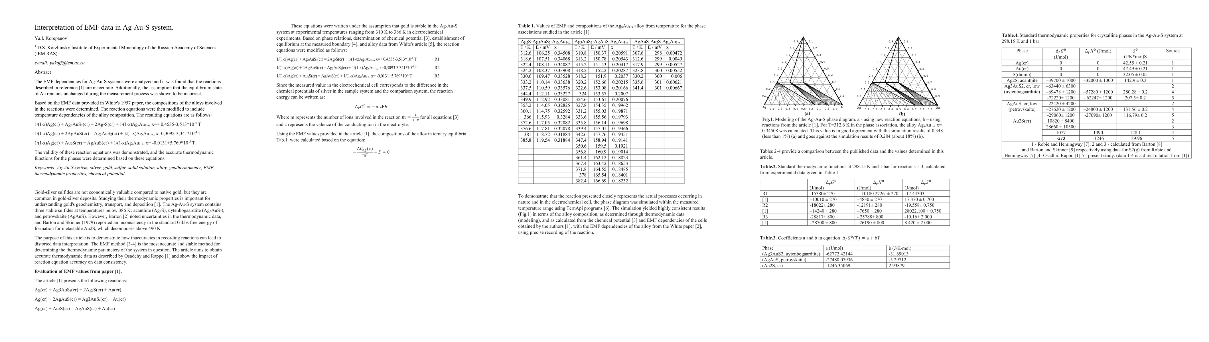 Thumbnail for Interpretation of EMF data in Ag-Au-S system