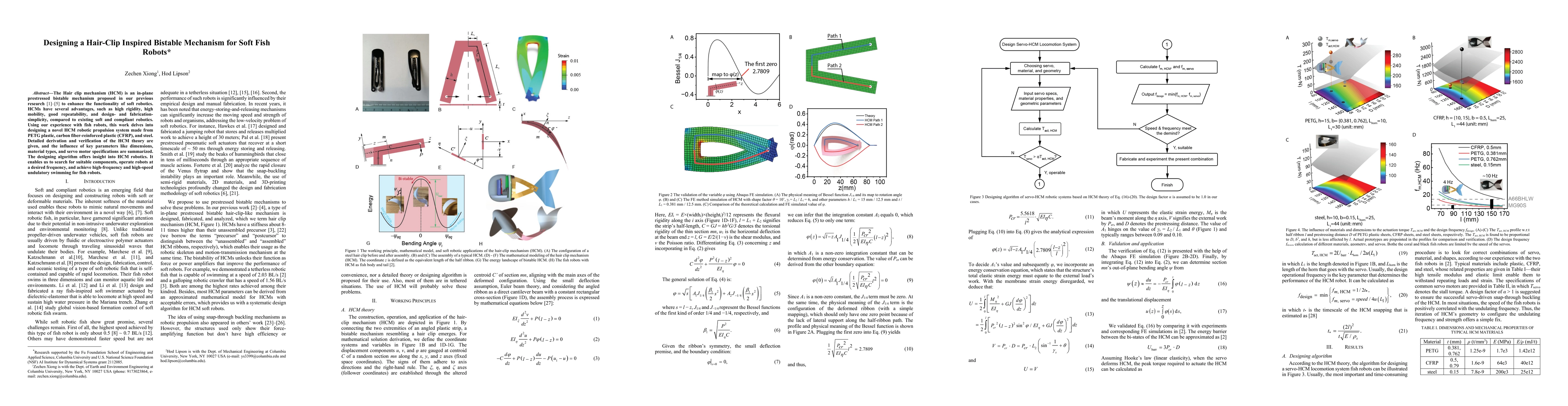 Thumbnail for Designing a Hair-Clip Inspired Bistable Mechanism for Soft Fish Robots